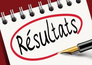 Image de l'actu 'Résultats des Challenges du Département'